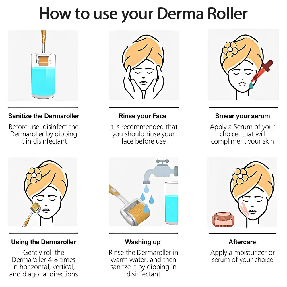 Dermaroller Mésothérapie Soins du visage et perte de cheveux Cicatrices Vergetures